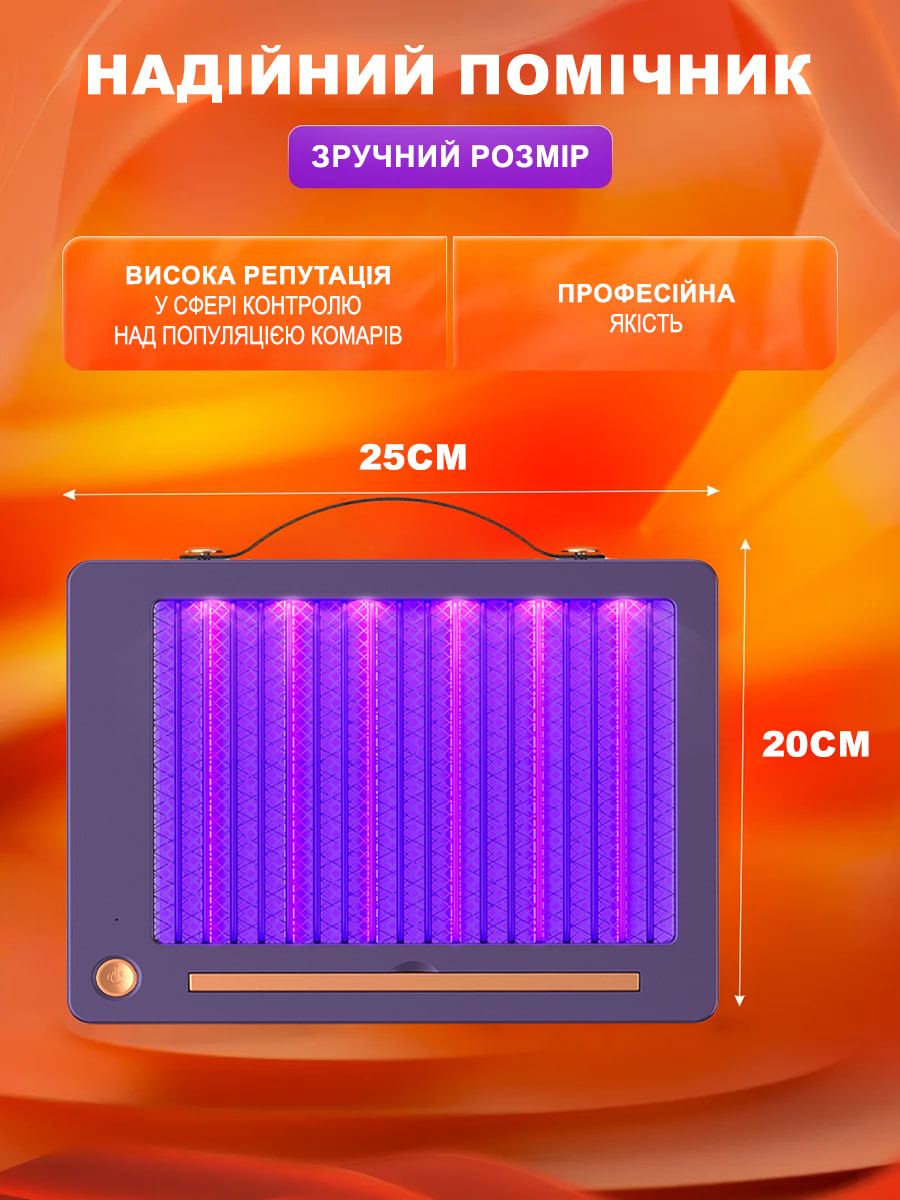 Характеристики та розмір пристрою